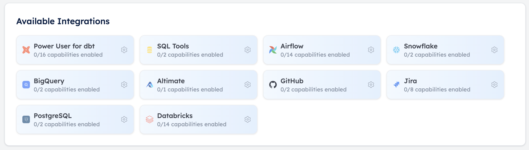 integrations